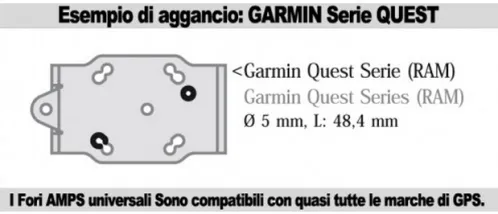 Supporto base manubrio per GPS con QUICK-LOCK specifico - Kawasaki Z1000 Sx / Ninja SX